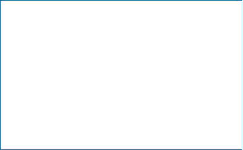Costly Repairs